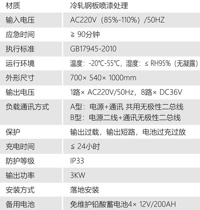 20210416/60793f9a19cbc.png 20210416/60793f9a19cbc.png